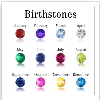 Birthstone Ring - Baguette Center