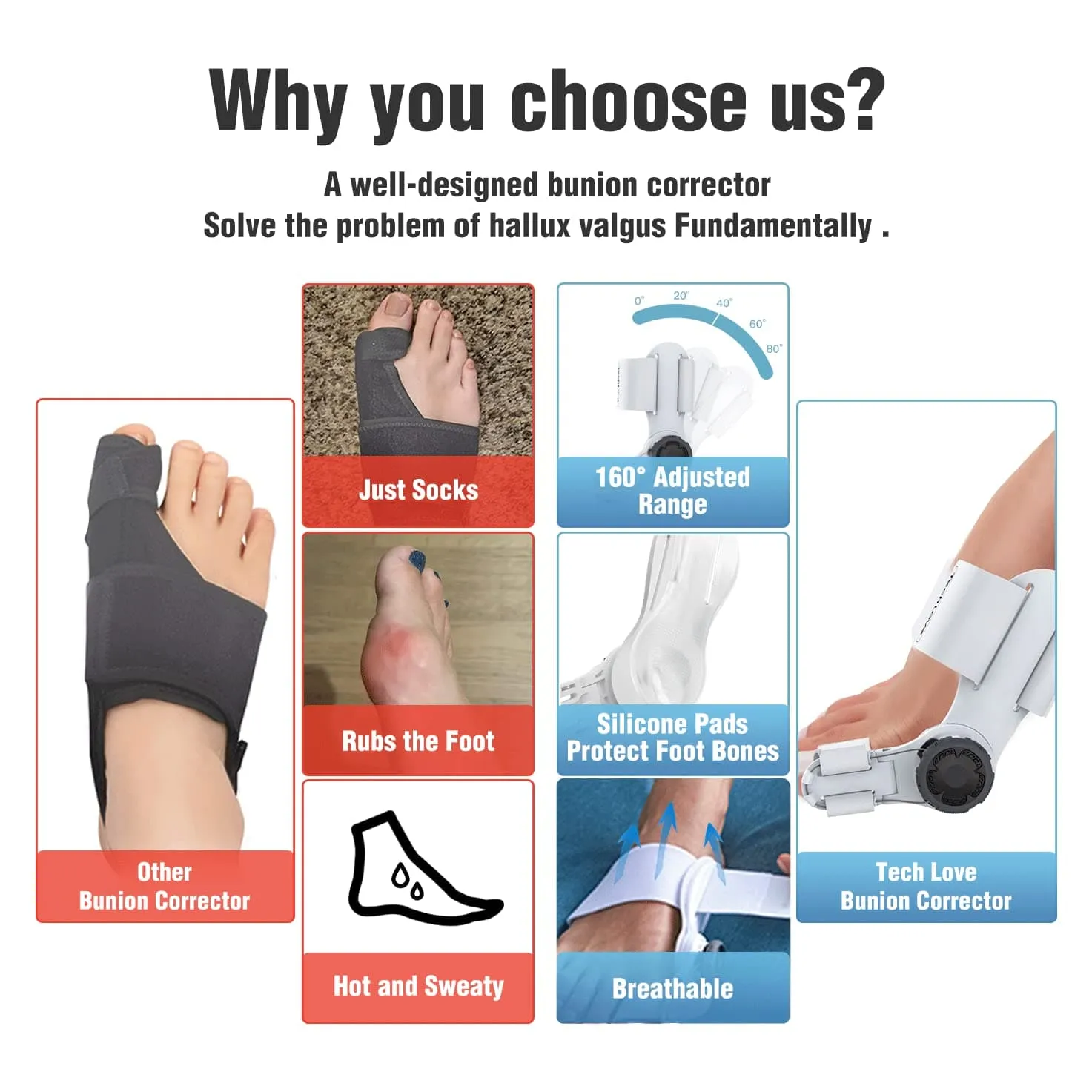 OrthoPro - Bunion Corrector